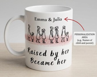 Raised by Her Became Her ceramic mug | Personalized Mother Daughter names