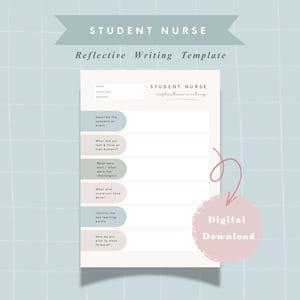 Può includere: Un modello digitale per studenti infermieri, progettato per la scrittura riflessiva. Il layout include suggerimenti per descrivere eventi, sentimenti, sfide e punti di apprendimento. Il design utilizza colori pastello tenui e include il testo "Student Nurse Reflective Writing Template".