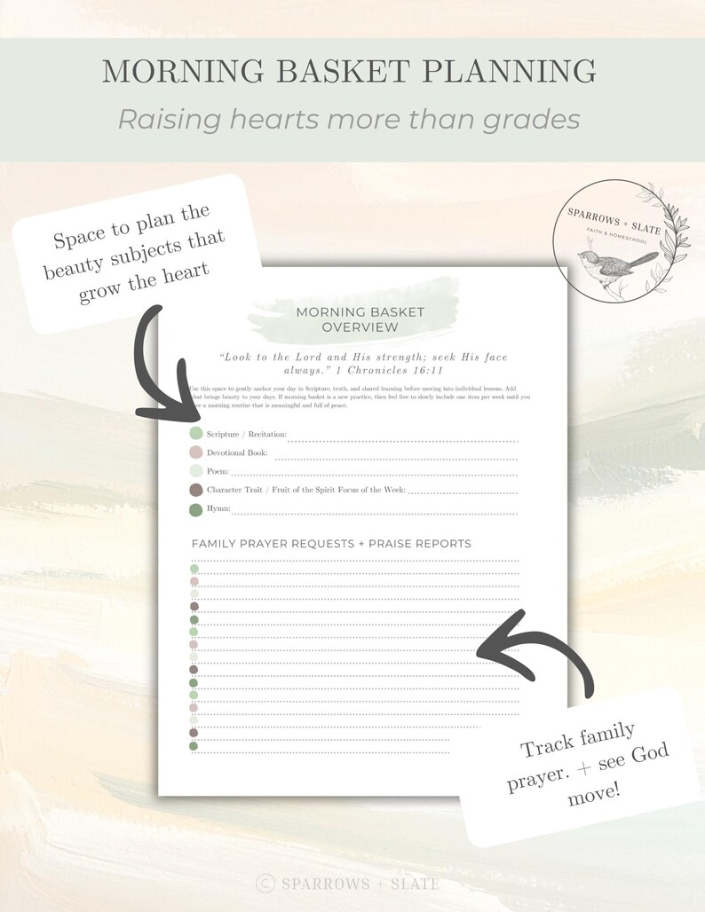 Christian Homeschool Weekly Planner | Faith Based Lesson Plan ...