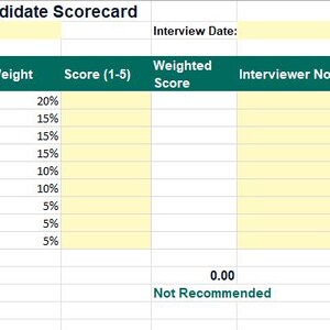 May include: A Technology Candidate Scorecard document with fields for Candidate Name and Interview Date. It features a table with columns for Category, Weight, Score (1-5), Weighted Score, and Interviewer Notes, plus a final Composite Score and Recommendation.