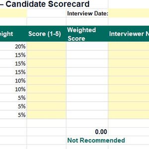 Financial Services Interview Questions | Structured Hiring Scorecard (Digital Download)