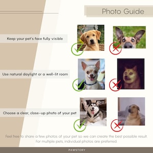 Custom Cat Portrait from Photo - Personalized Cat Mom Art Gift image 5