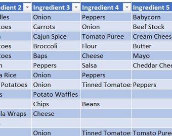 Special Offer Meal Planner