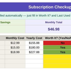 May include: A Subscription Checkup table with columns for Subscription, Monthly Cost, Yearly Cost, and Worth It. Rows list Hulu, Gym App, and Streaming Bundle with associated costs and color-coded status cells in red, green, and yellow.