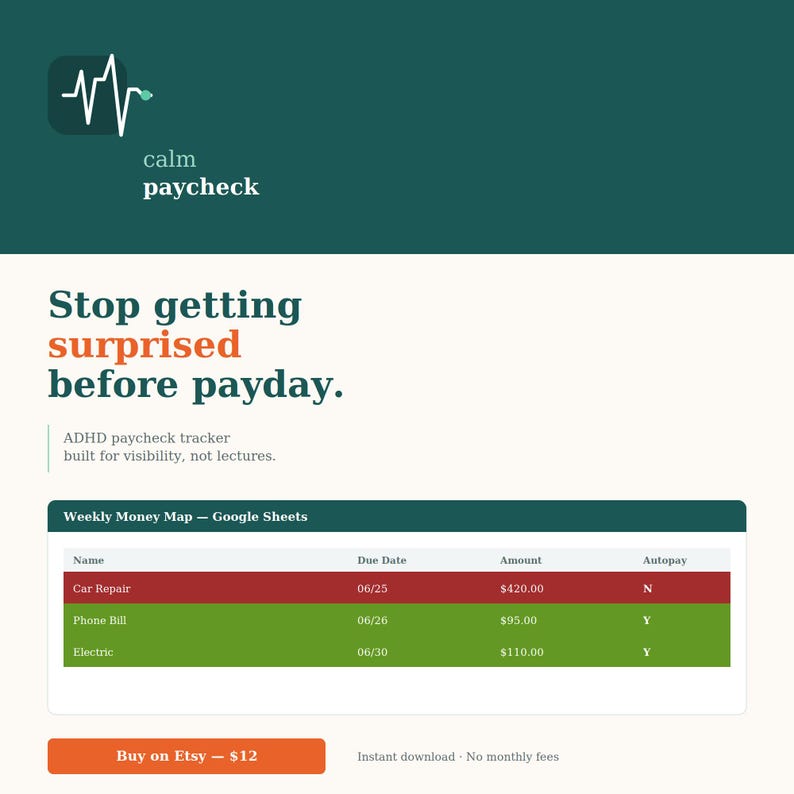 May include: A digital ADHD paycheck tracker template titled Calm Paycheck. The graphic features a dark green header with a white heartbeat icon, text reading Stop getting surprised before payday, and a Weekly Money Map table for Google Sheets.
