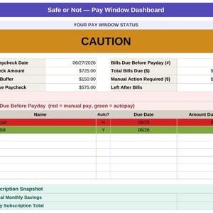 May include: A digital financial dashboard titled Safe or Not &mdash; Pay Window Dashboard with a caution status. It displays a paycheck of $725.00, a safety buffer of $150.00, and a list of bills including a car repair for $420.00 and a phone bill for $95.00.