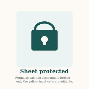 May include: A dark teal padlock icon centered on a light blue square background. Below the icon, the text reads: Sheet protected. Formulas can't be accidentally broken &mdash; only the yellow input cells are editable. The text is dark teal and centered.