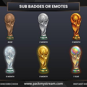 May include: A graphic featuring six trophy designs with a globe on top, labeled "Sub Badges or Emotes." The trophies are in various colors, including bronze, silver, and gold, with labels indicating time periods from "Base" to "1 Year." The image includes the text "Twitch | Discord | Kick" and "www.packmystream.com."
