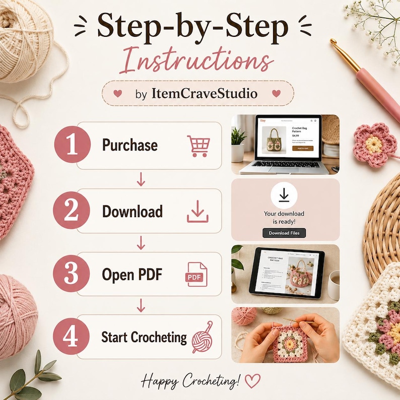 May include: An instructional graphic titled Step-by-Step Instructions by ItemCraveStudio detailing a four-step process: Purchase, Download, Open PDF, and Start Crocheting. The visual guide includes icons, a laptop, a tablet, and yarn.
