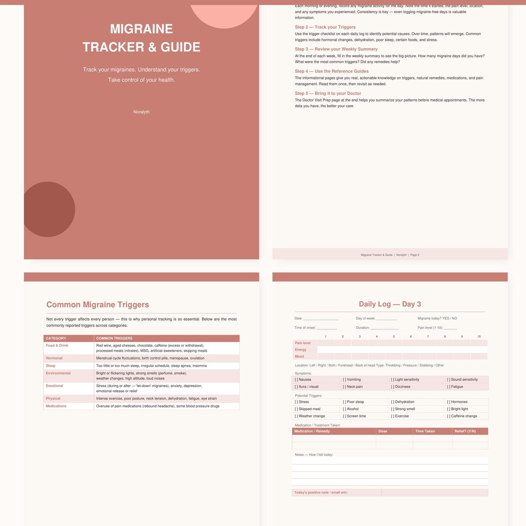 Migraine Tracker Printable PDF | Headache Journal | Migraine Log Book ...