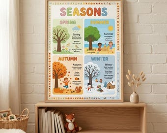 May include: A rectangular educational wall print titled SEASONS, divided into four quadrants representing spring, summer, autumn, and winter. Each section features colorful illustrations of trees, weather patterns, and activities, accompanied by descriptive text.