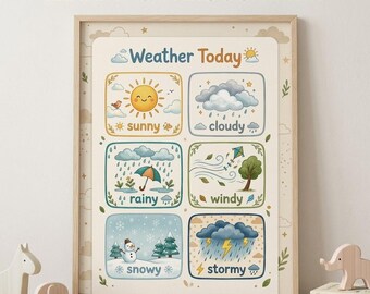 May include: A framed educational poster titled Weather Today featuring six illustrated weather conditions: sunny, cloudy, rainy, windy, snowy, and stormy. Each section includes a descriptive label and a colorful graphic depicting the specific weather type.
