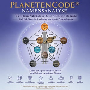 Cosmic Name Analysis Planet Code® – Your Name as Vibration & Destiny | Calculate Ancestral and Family Karma | Written Evaluation