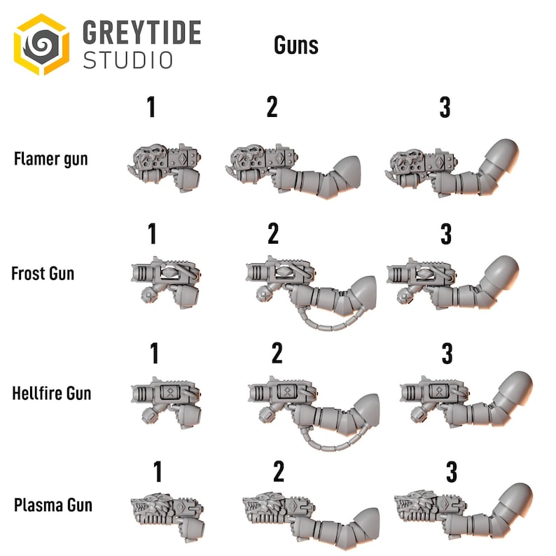 Primal Hounds - Guns - 16k Resin - GreyTide Studio - Wolves / Space Warriors / Bitz / Tabletop / Wargaming / Grimdark imagen 2