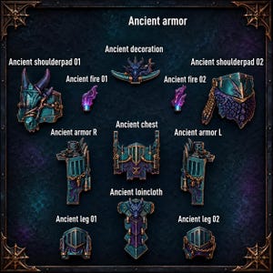 Gardiens de l'Enclume - Ensemble d'armure antique - Résine 16k - GreyTide Studio - Drakes / Guerriers de l'espace / Pièces détachées / Jeu de plateau / Wargaming / Grimdark image 1