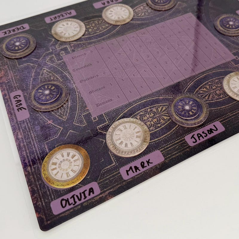 Blood on the Clocktower - Etsy