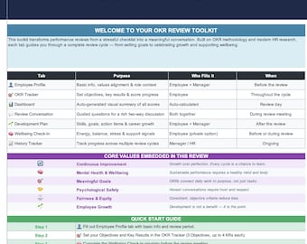 Szablon przeglądu wyników OKR | Excel | Nowoczesne HR | Ciągłe doskonalenie | Dobrostan | Śledzenie celów | Natychmiastowe pobranie