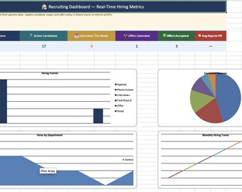 Pakiet HRIS Excel Suite, 4 arkusze kalkulacyjne HR | Baza danych pracowników, narzędzie do śledzenia urlopów, planowanie rekrutacji i wydajności
