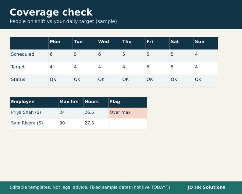 Employee Daily Rota Employee Schedule Template Excel, Shift Schedule Planner, Weekly Staff ...