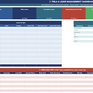 May include: A digital dashboard titled "FMLA & Leave Management Dashboard" with data tables. The top section features colored boxes for "Total Active Leaves," "FMLA Leaves," "Intermittent Leaves," "Approaching Limit," and "Returns This Month."