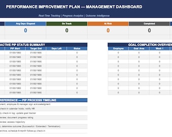 Zestaw narzędzi do planowania poprawy wydajności | PIP Excel Tracker, formularze (do pobrania natychmiast)