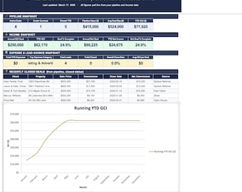 Śledzenie transakcji agentów nieruchomości w programie Excel | Kalkulator prowizji, Panel przepływu (do pobrania w wersji cyfrowej)