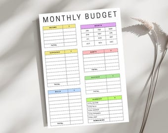 Monthly Budget Planner, Finance Tracker, Expense Sheet (Digital Download)