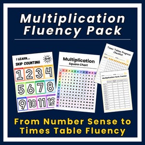 May include: A Multiplication Fluency Pack educational set featuring a Skip Counting sheet with numbers 1-12, a Multiplication Square Chart, a Times Tables Progress Checklist, and a Multiplication Facts Tracker on white paper with black text.