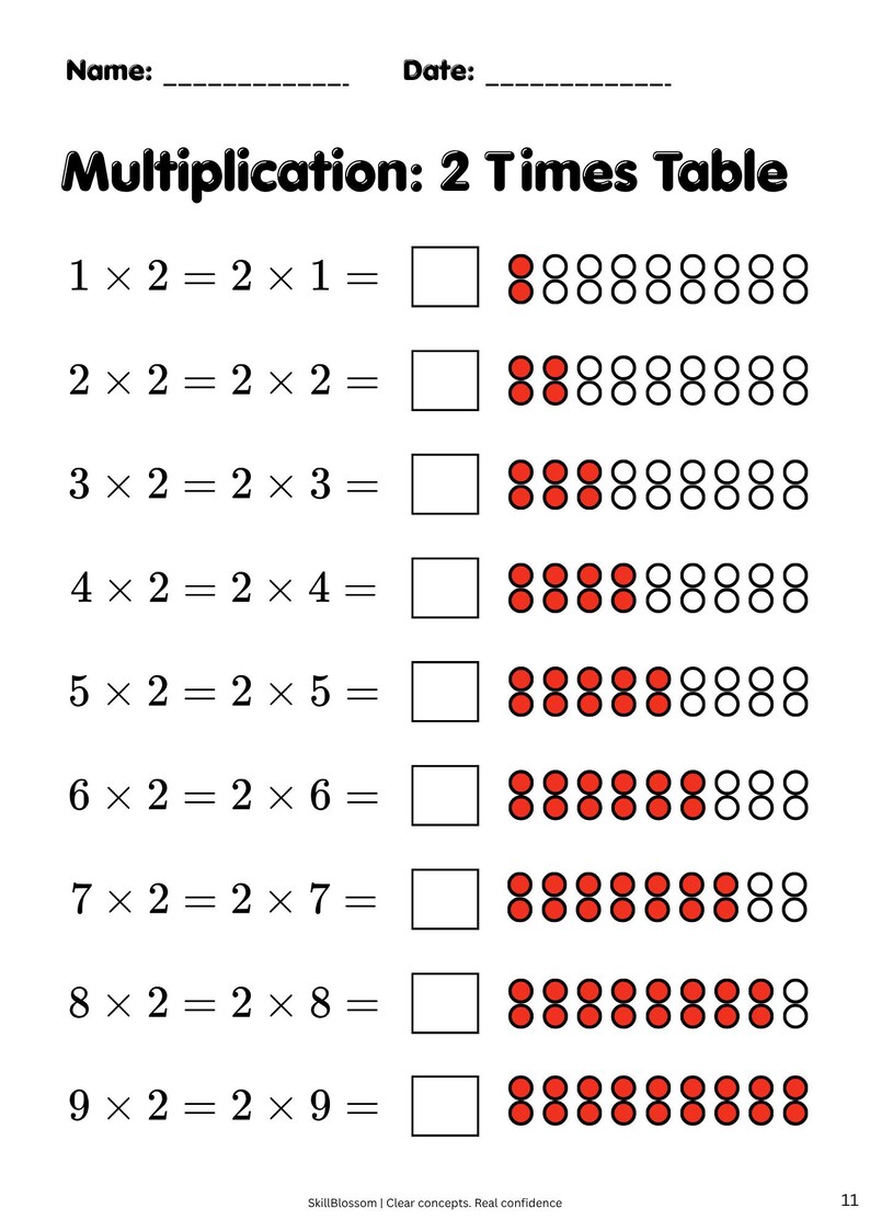 Multiplication Basic Worksheets Grade 2 3 4, Times Tables Skip Counting ...