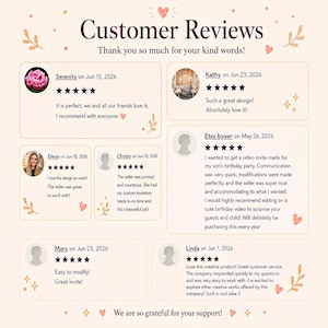 May include: A customer review graphic featuring the title Customer Reviews and Thank you so much for your kind words. It displays six individual feedback boxes with five-star ratings, user names, dates, and text comments, decorated with small hearts and leaves.