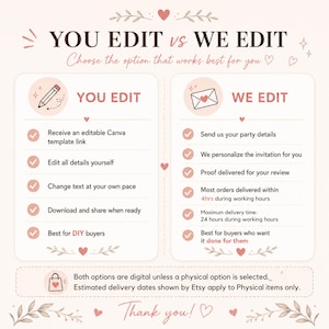 May include: A light pink infographic titled YOU EDIT vs WE EDIT. The left side lists DIY steps for Canva templates. The right side lists steps for personalized service. A bottom box notes that both options are digital unless specified.