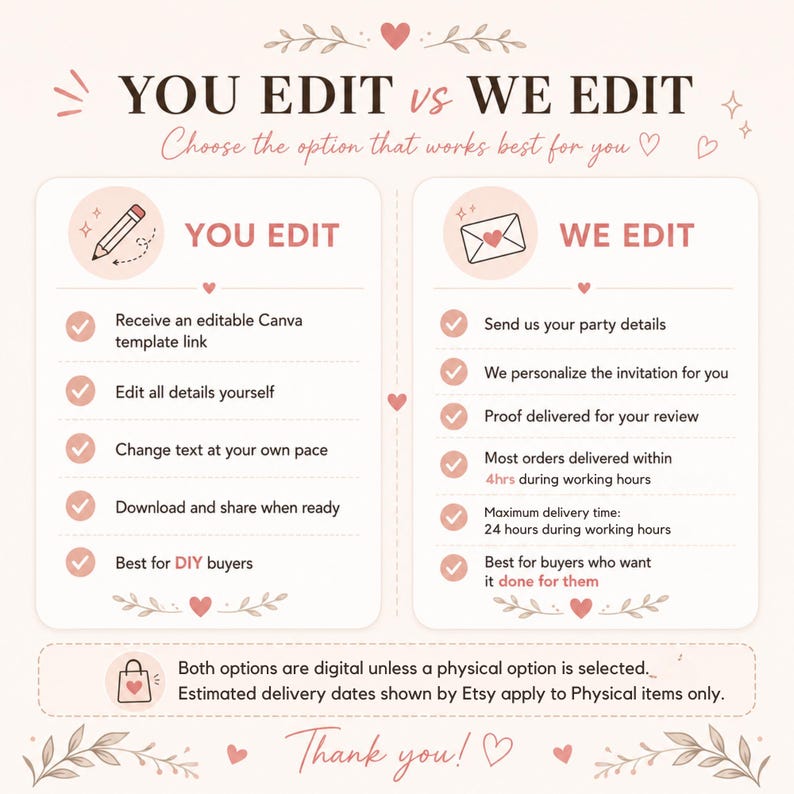 May include: A light pink infographic titled YOU EDIT vs WE EDIT. The left side lists DIY steps for Canva templates. The right side lists steps for personalized service. A bottom box notes that both options are digital unless specified.