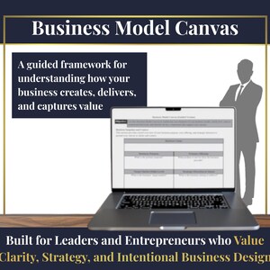 May include: A laptop displaying a business model canvas, with text that reads "Business Model Canvas" and "Built for Leaders and Entrepreneurs who Value Clarity, Strategy, and Intentional Business Design." A silhouette of a person stands to the right.
