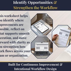 May include: An image with the text "Identify Opportunities & Strengthen the Workflow." The image includes a laptop, tablet, and a worksheet with a pen. The text on the image says "Built for Continuous Improvement & Intentional Workflow Design."