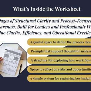 May include: Image of a worksheet with the title "What's Inside the Worksheet." The text describes 6 pages of structured clarity and process-focused awareness. The worksheet includes a guided space, prompts, a structure, space to reflect, and a simple system.