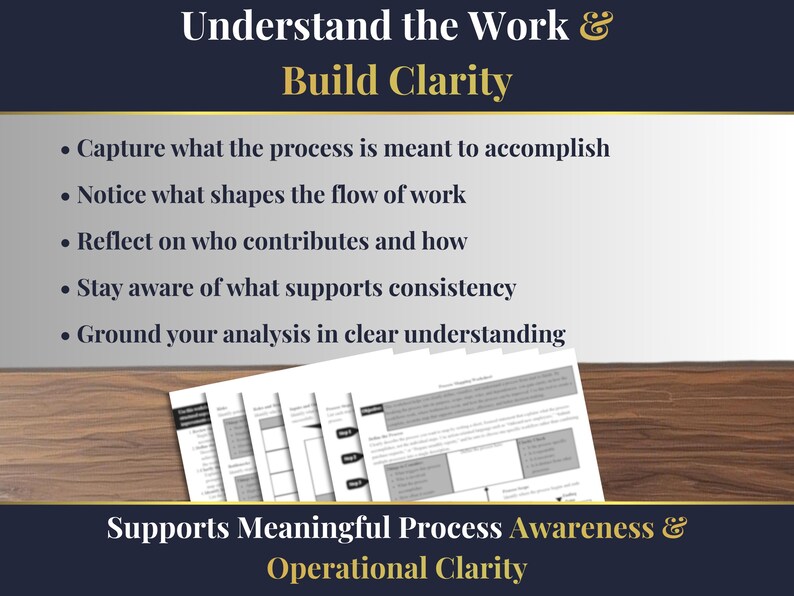 May include: A graphic with the text "Understand the Work & Build Clarity" at the top. Bullet points detail steps to analyze a process. The bottom of the graphic reads "Supports Meaningful Process Awareness & Operational Clarity."