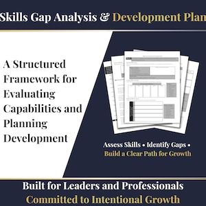 Op de afbeelding: Een marineblauwe en gouden afbeelding met de tekst "Skills Gap Analysis & Development Plan". De afbeelding bevat een stapel papieren met een gestructureerd kader voor het evalueren van capaciteiten en het plannen van ontwikkeling. De tekst "Assess Skills • Identify Gaps • Build a Clear Path for Growth" is ook zichtbaar.