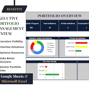May include: An executive portfolio management system dashboard for Google Sheets and Microsoft Excel. The display features a portfolio overview table, an initiative status breakdown donut chart, a priority breakdown bar chart, and a due date health bar chart with metrics for progress, initiatives, and risks.