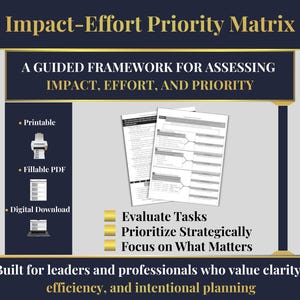 Matriz de Priorización de Impacto-Esfuerzo - Herramienta de Priorización Estratégica (Imprimible + PDF digital)