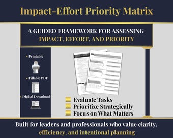 Impact–Effort Priority Matrix - Strategic Prioritization Tool (Printable + Digital PDF)
