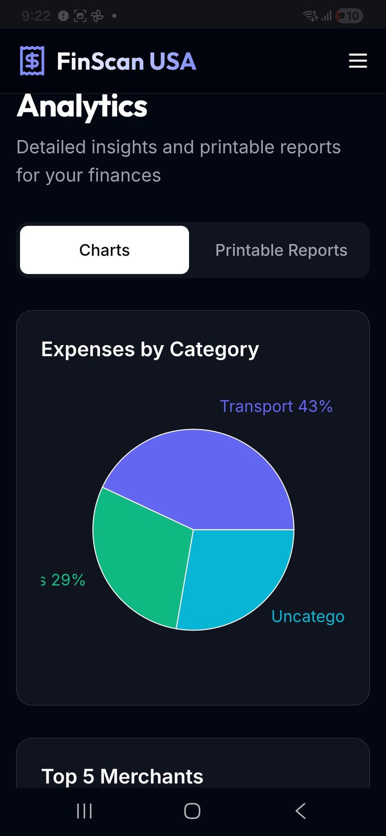 May include: A mobile app screen displays financial analytics. The app, FinScan USA, shows a pie chart breaking down expenses by category, including transport at 43% and other categories. The app also offers detailed insights and printable reports.