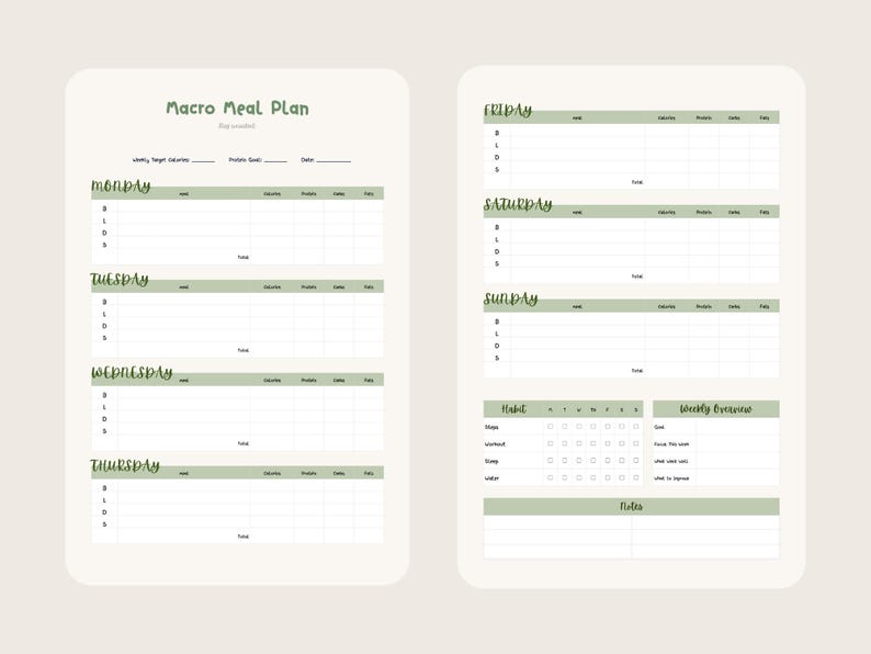 Weekly Meal Planner | Macro & Habit Tracker (printable and Digital ...