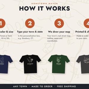 Personlig hemstadskarta-t-shirt, anpassad gatukarta-t-shirt för valfri amerikansk stad eller ort, hemstadspresent, flyttpresent, unisexskjorta bild 8