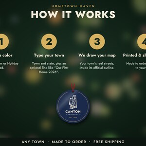 May include: A circular navy blue ornament featuring a white map outline of Canton, Connecticut, with the text Canton Connecticut Est. 1806. The image includes a four-step instructional guide titled How It Works, detailing the customization process.