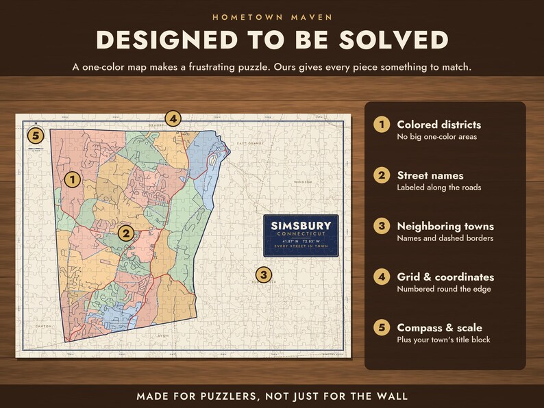 Op de afbeelding: Een legpuzzel van een kaart van Simsbury, Connecticut, met gekleurde districten, straatnamen, naburige steden, rasterco&ouml;rdinaten en een kompas. De tekst luidt: HOMETOWN MAVEN, DESIGNED TO BE SOLVED, SIMSBURY CONNECTICUT en MADE FOR PUZZLERS, NOT JUST FOR THE WALL.