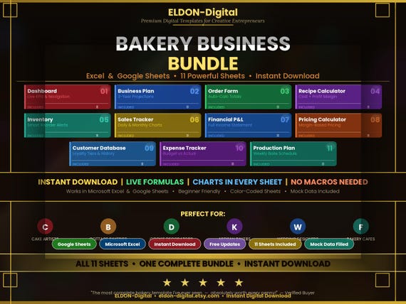 Bakery Business Plan Bundle | Excel Google Sheets Order Form Calculator (Digital Download)