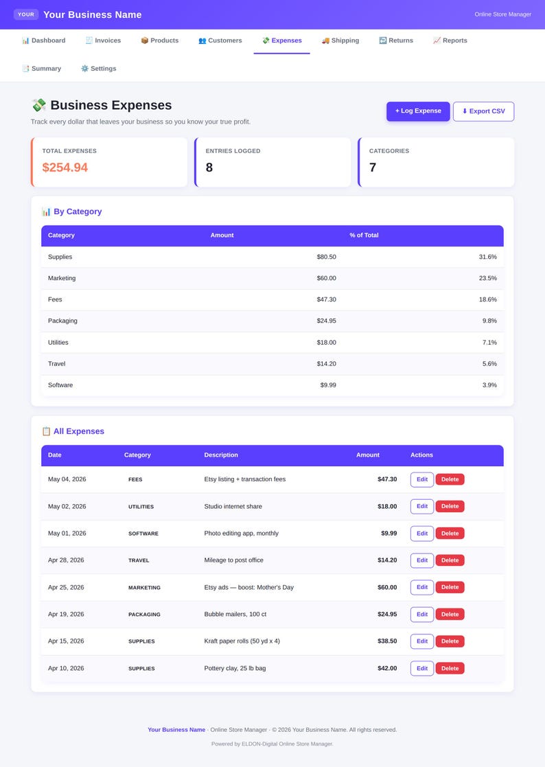 Pu&ograve; includere: Schermata della dashboard di monitoraggio delle spese di un gestore di negozi online. L'interfaccia mostra spese totali di $254,94, 8 voci registrate e 7 categorie. Le categorie includono Forniture, Marketing, Commissioni, Imballaggio, Utilit&agrave;, Viaggi e Software.