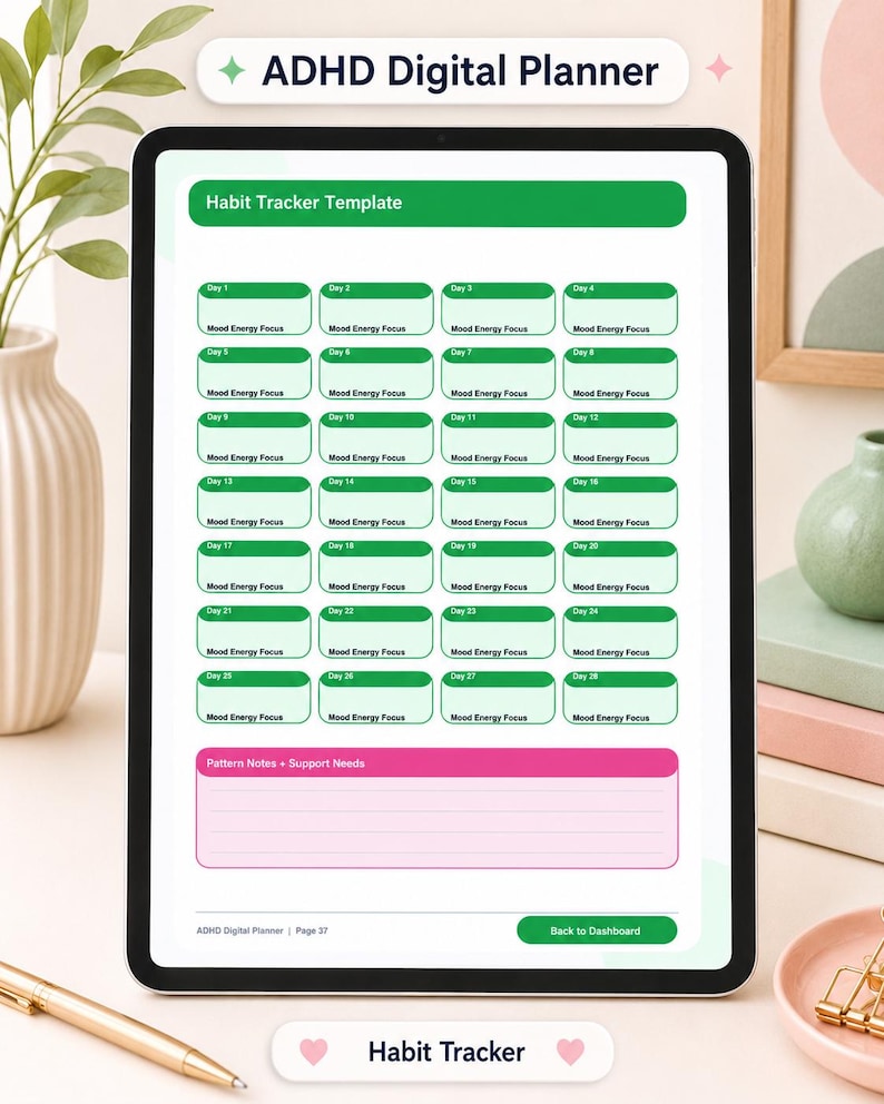ADHD Digital Planner for Goodnotes, Ipad, Focus, Habits, Brain Dump ...