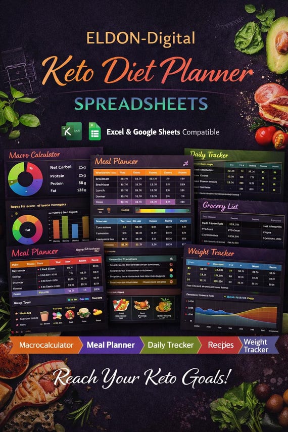 Keto Diet Planner Spreadsheet, Macro Calculator, Meal Planner (Digital Download)