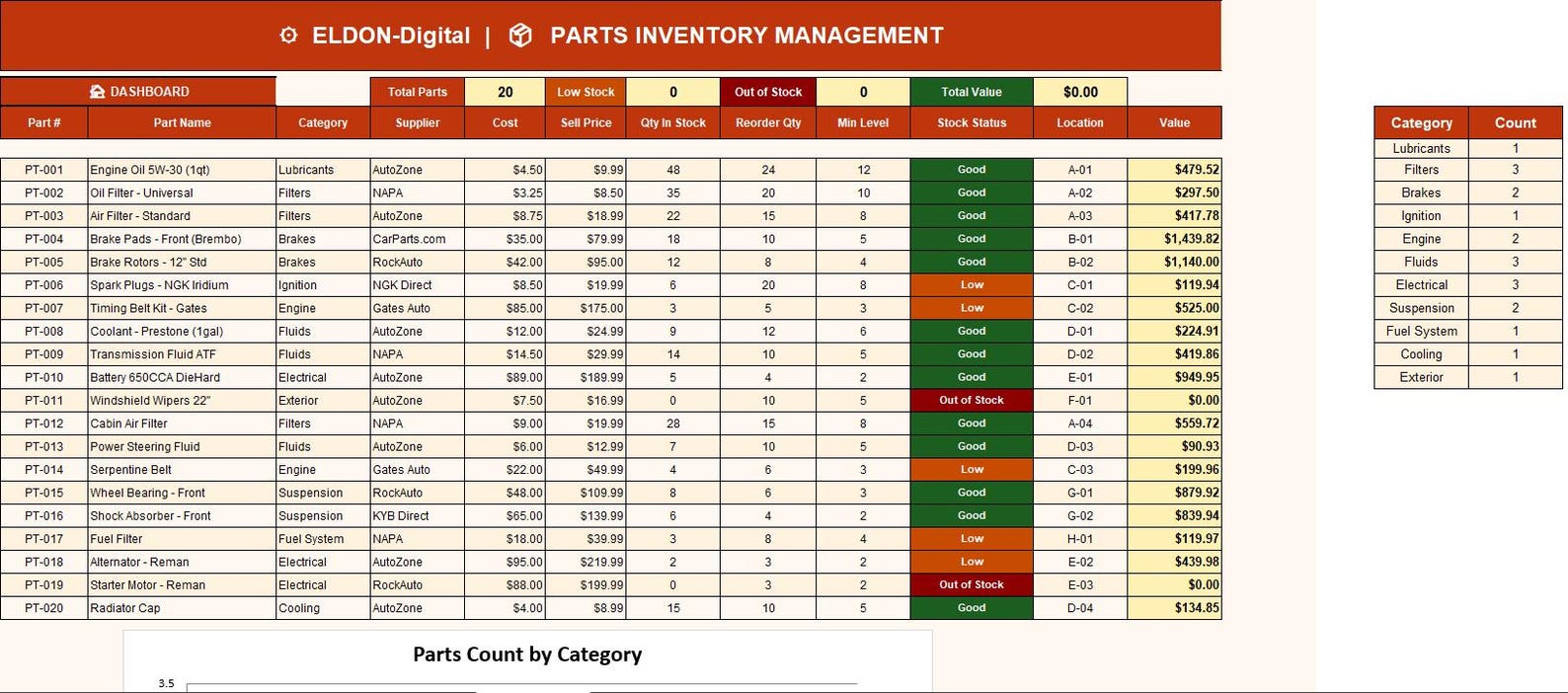 Auto Repair Shop Management System Excel | Job Cards, Invoices ...